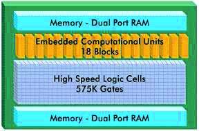 QuickDSP ϵ...